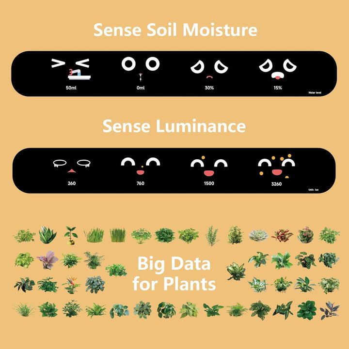 Smart pet Plant Robot Guidance on Plant Care with Emojis