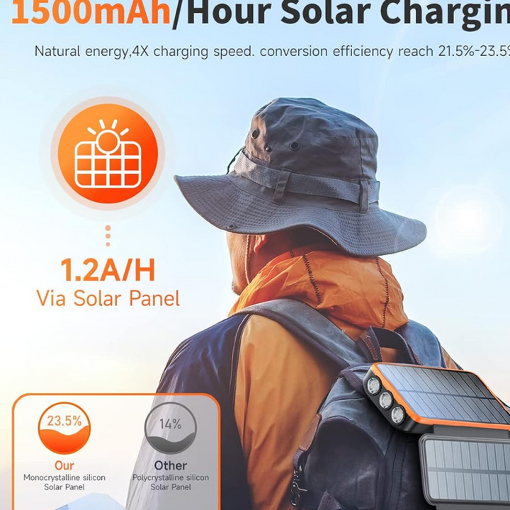 43800mAh Solar phone charger portable power bank 3A super charger