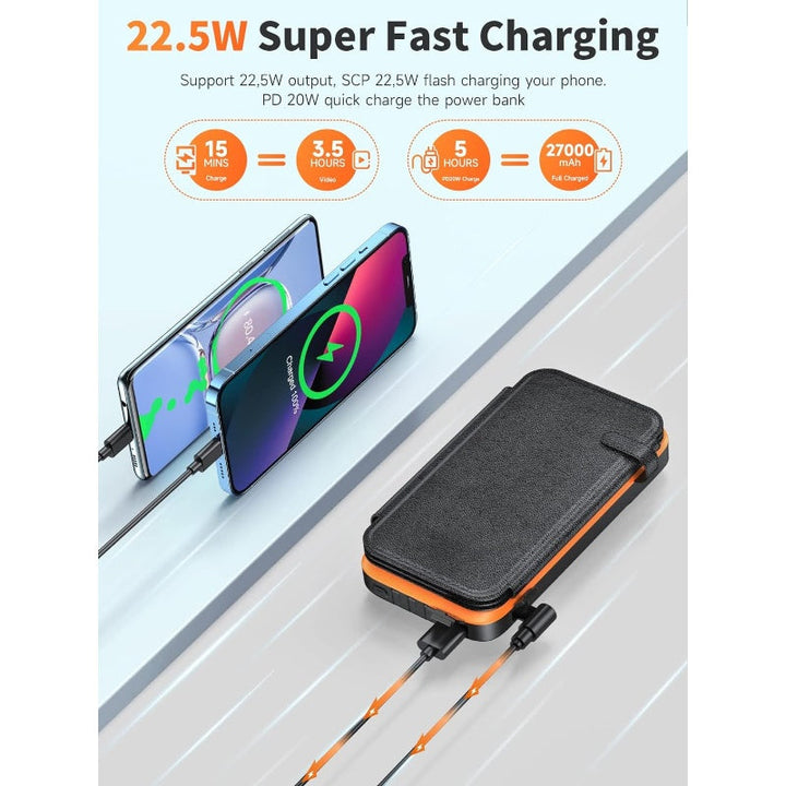 43800mAh Solar phone charger portable power bank 3A super charger